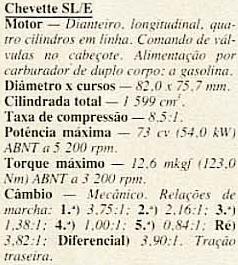 Motor Tempra Turbo-chevette_1.6s_gas.jpg