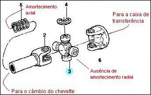 Nivopala-cambio_cheve_t-case.jpg