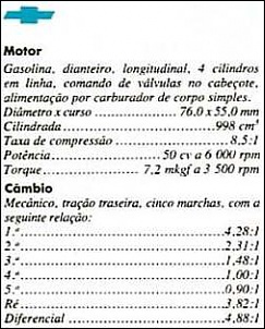 Lerdo Como Lesma-chevette_jr.jpg