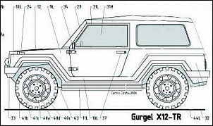 Gurgel Super Cross-gurgel-x13.jpg