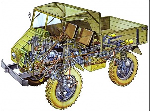 UNIMOG-x_ray_151.jpg