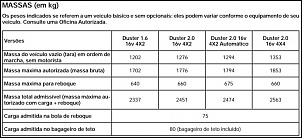 Renault Duster 4X4-sem-titulo.jpg