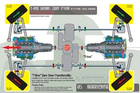 Hummer H3-jeep-3_628.jpg