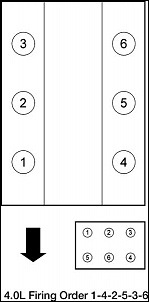 -firing-order-03.jpg