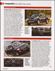-reportagem-comparativa-quatro-rodas-abril-2012-amarok-hilux-s10-frontier-07-l200-e-nova-ra.jpg