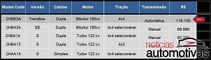 -volkswagen-amarok-trend-automatica-2.jpg
