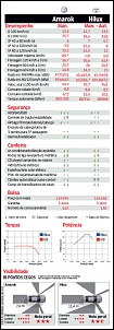 -605_amarok_ficha1.jpg