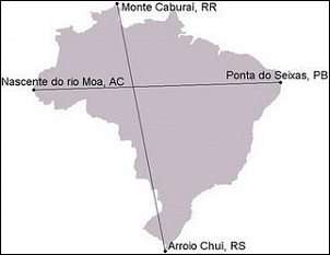 Toro-pontos_extremos_brasil.jpg