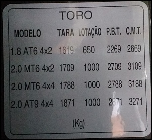 Toro-toro.jpg