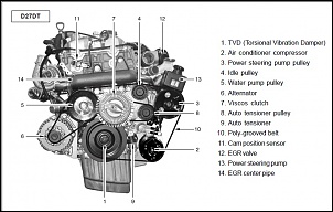 Ssangyong Kyron-d27dt.jpg