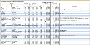 Ushuaia - Dez/15 e Jan/16-rota_expedpatagbh.jpg