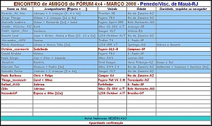 -list-encontro-ss.jpg