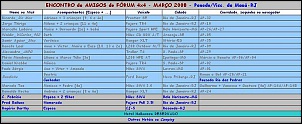-list-encontro-ss.jpg