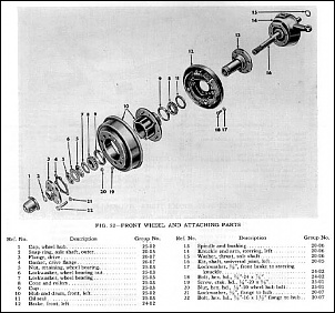Preciso de ajuda URGENTE  de como trocar a manga de eixo-jeep-manuais-e-instrucoes.-473.jpg