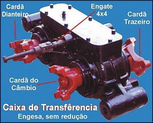 F 85 v8 cachorro louco-103708d1197333647-vendo-caixa-transferencia-engesa-caixa-transferencia-engesa.jpg
