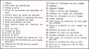 Iniciante-legenda-munhao.jpg