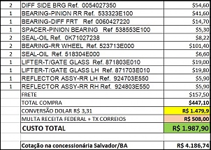 Kia Sorento-relacao-pecas.jpg