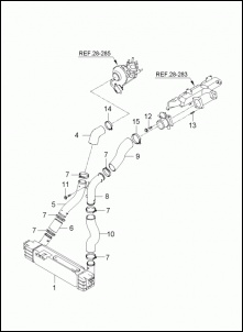 Kia Sorento-intercooler-sorento-wgt.jpg