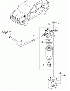 Kia Sorento-sensor.jpg