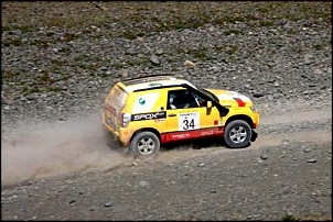 Volta da Suzuki ao Brasil-transsyberia_2007-lat.jpg
