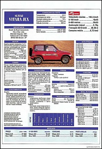 Vitarinha 97 - caloura!-vitara-teste_4r_3.jpg