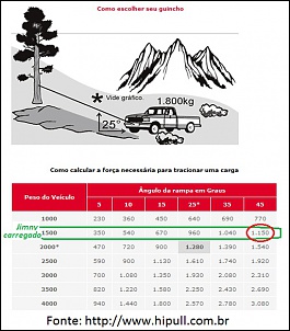 -calculo-de-forca-segundo-hipull.jpg