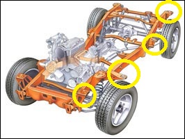 Jimny 2010 compensa?-frame1.jpg