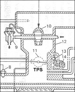 Vitara Motor Engasgando-reg_tps.jpg