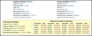Primeira estrada com o vitarinha-comparativo.jpg