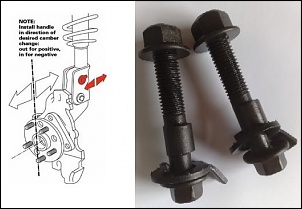 kits de SUSPENSAO da CALMINI alguem usa ????-camber-1-.jpg
