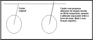 Vitara, pneu maiores e a necessidade de corte do paralama-altera-o-de-ca-ster.jpg