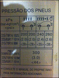GRAND VITARA-dados_pneus.jpg