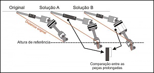 -coluna-inferior-de-dire-o-02.jpg