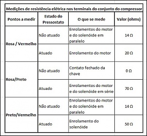 Acionamento do 4x4 do Grand Vitara / Tracker-tabela-de-medi-es.jpg