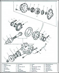 Acionamento do 4x4 do Grand Vitara / Tracker-dif.jpg