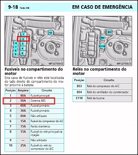 Ajuda Freio dianteiro Tracker-fusivel-abs-tracker.jpg