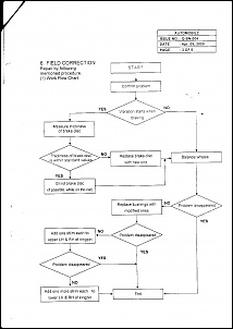 -jimny_wobble_service_bulletin-page-003.jpg