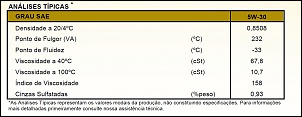 GRAND VITARA-lubrax-valora.jpg