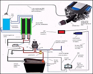 -esquema-de-ligacao-do-fabrigante-hydrogens.jpg