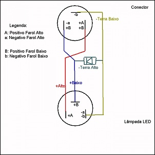 Farol LED Tracker-teste.jpg
