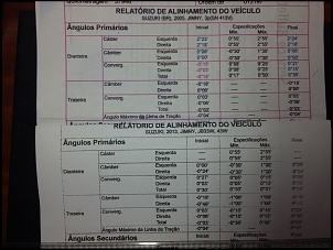 Problemas com balanceamento rodas jimny-20160926_194049.jpg