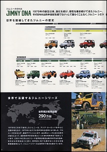 Suzuki Jimny SIERRA.-epson001.jpg