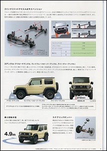 Suzuki Jimny SIERRA.-62874b9c-b231-497f-b139-e97b56accb87_1_201_a.jpg