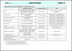 Grand Vitara com Diferencial Roncando!!-106.jpg