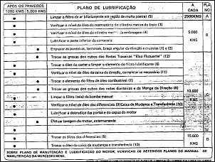 Realizei um sonho...-lubrificacao1.jpg