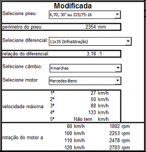 Alongamento de diferencial Band turbo 11x35 ou 12x35?-c-p-rela-o-11x35-com-pneus-7.00x16.png