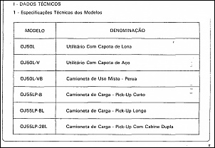 Crlv da band pickup cabine dupla-modelo-bands.jpg