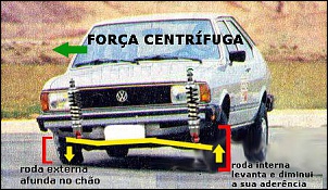 Barra Estabilizadora Bandeirante-barra_estabilizadora_passat_desenhos1.jpg