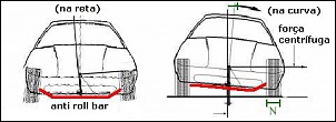 Barra Estabilizadora Bandeirante-dianteira-008.jpg