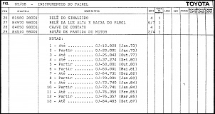 Detalhes que revelam o ano da Band-painel-antigo-manual-3.jpg